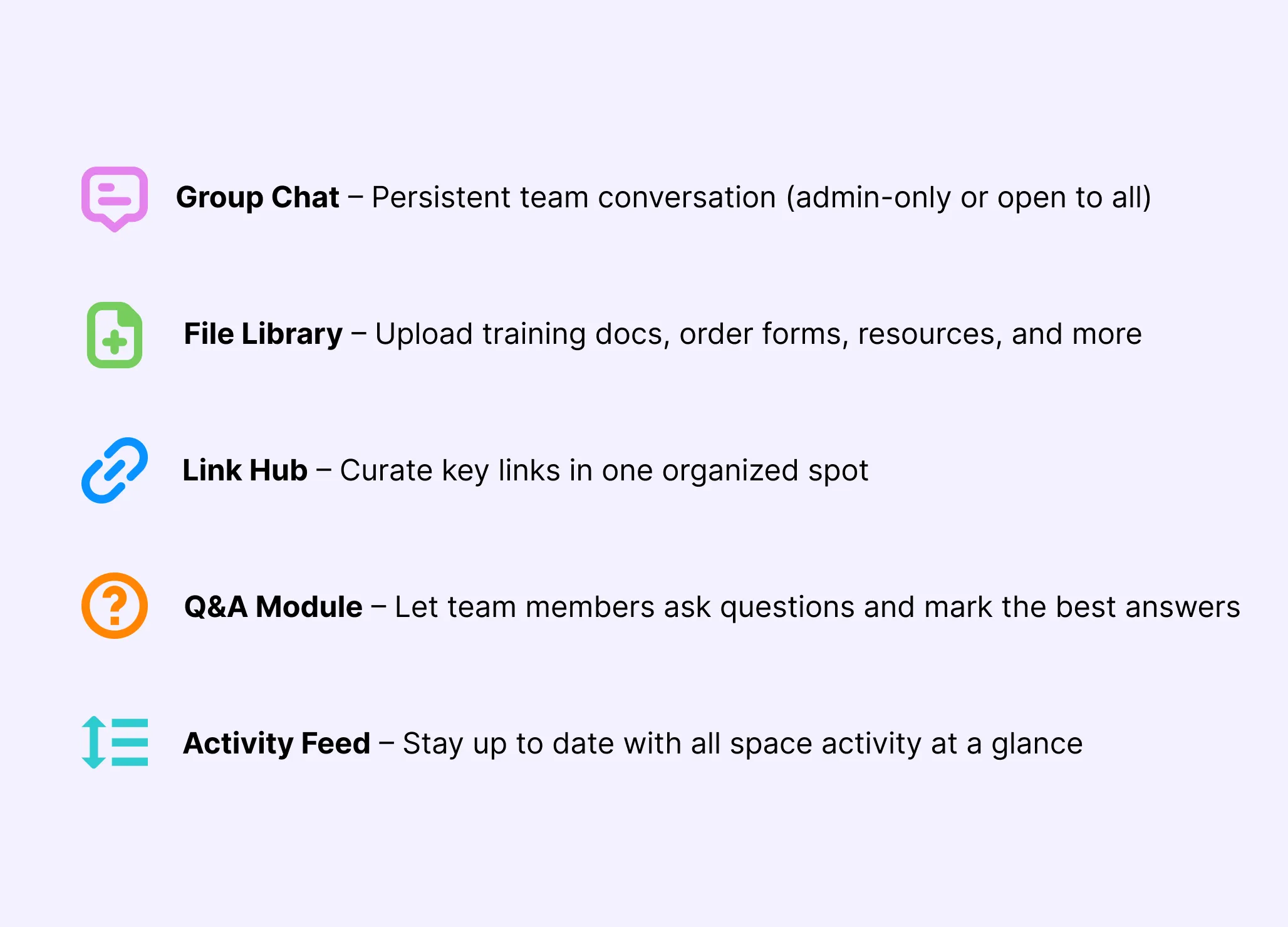 Spaces provides group chat, a file library, a link hub, questions and answers, and an activity feed.